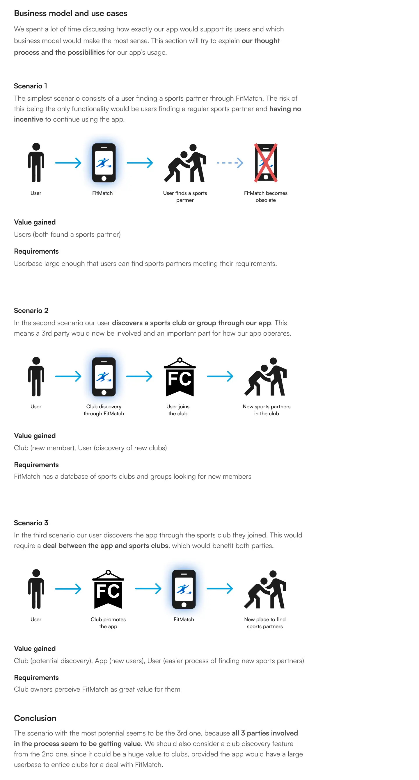 Fitmatch case study part 3